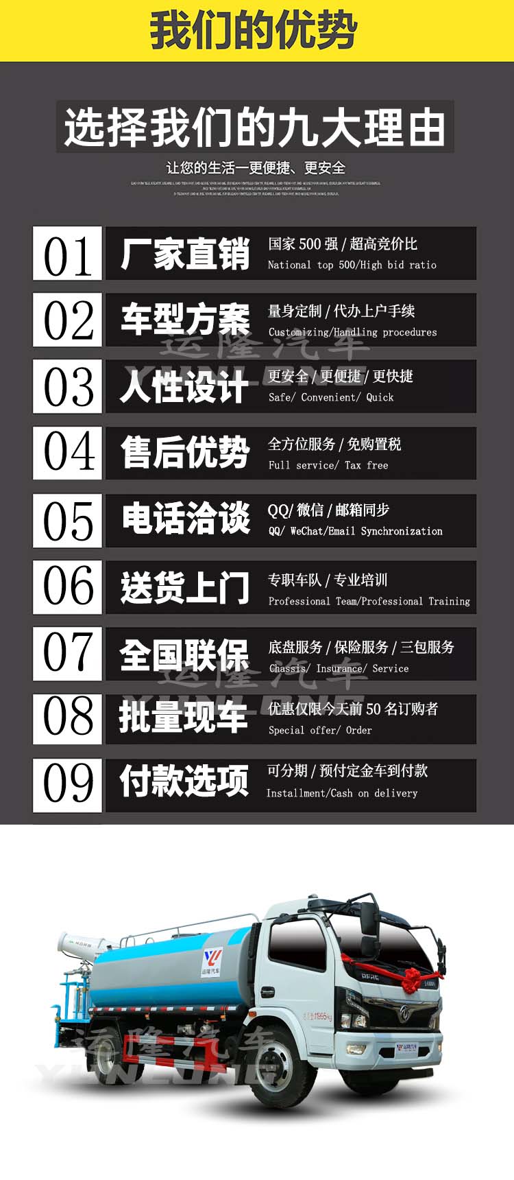 藍牌5方圓罐30米霧炮車，東風(fēng)小多利卡抑塵車(圖2)