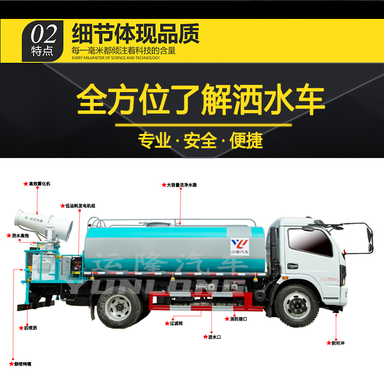 藍牌5方圓罐30米霧炮車，東風(fēng)小多利卡抑塵車(圖5)