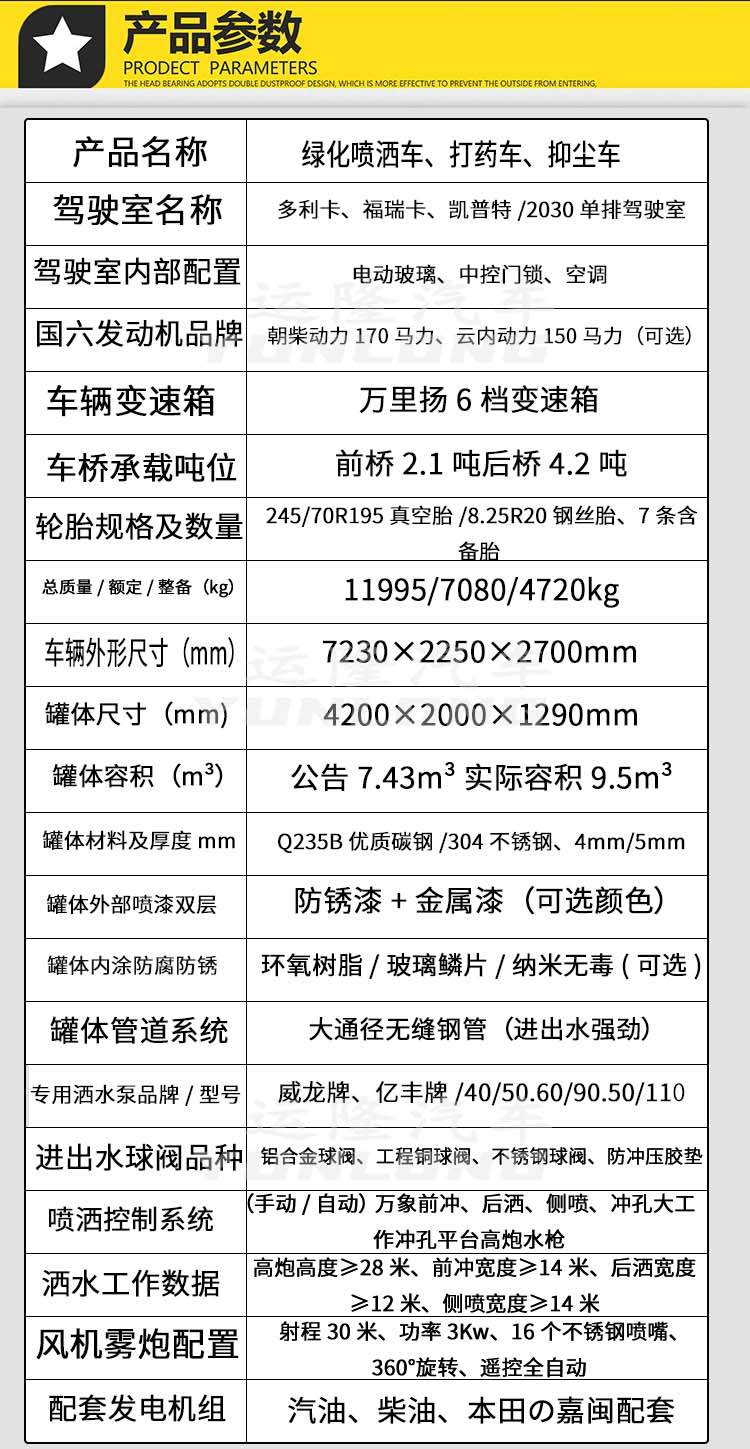 藍牌5方圓罐30米霧炮車，東風(fēng)小多利卡抑塵車(圖3)